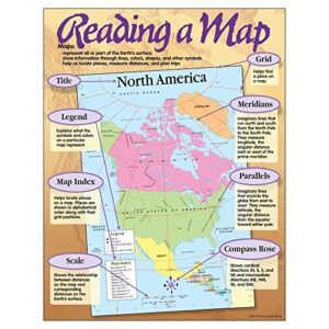 trend enterprises, inc. reading a map learning chart, 17″ x 22″