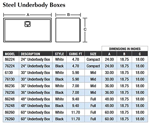 Lund 76260 60-Inch 12-Gauge Steel Underbody Truck Tool Box, Black