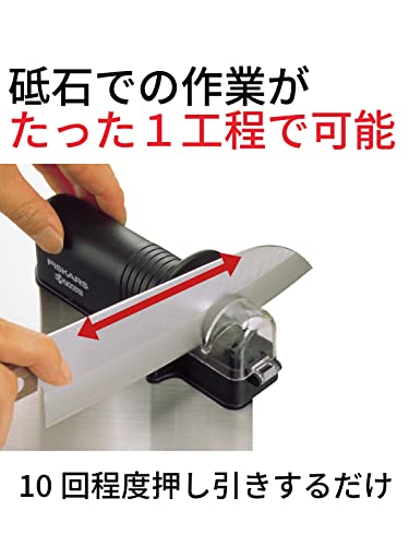 Roll sharpener RS-20BK (N) by Kyocera