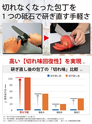 Roll sharpener RS-20BK (N) by Kyocera