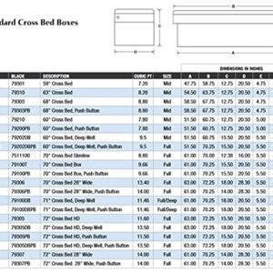 Lund 9300T 63-Inch Aluminum Mid-Size Cross Bed Truck Tool Box with Full Lid, Diamond Plated, Silver