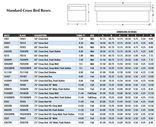 Lund 9300T 63-Inch Aluminum Mid-Size Cross Bed Truck Tool Box with Full Lid, Diamond Plated, Silver