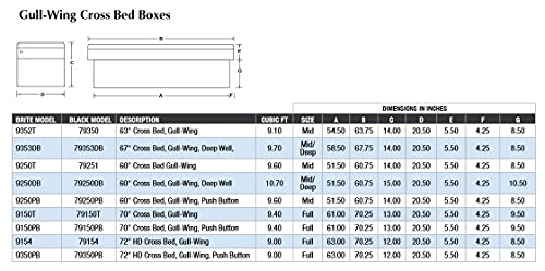 Lund 9250T 60-Inch Aluminum Gull Wig Cross Bed Truck Tool Box, Diamond Plated, Silver