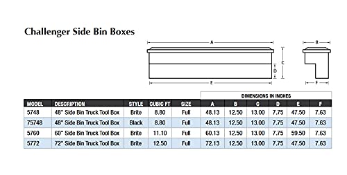 Lund 5748 Challenger Series Brite Single-Lid Side-Mount Specialty Storage Box