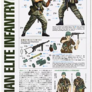 TAMIYA - 1:16 World War II German Elite Infantry