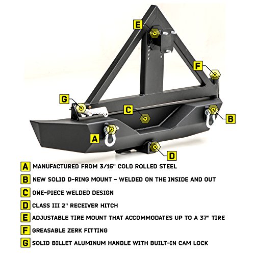 Smittybilt XRC Gen 1 Rear Bumper with Hitch and Tire Carrier (Black) - 76856