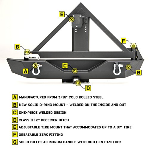 Smittybilt XRC Gen 1 Rear Bumper with Hitch and Tire Carrier (Black) - 76856