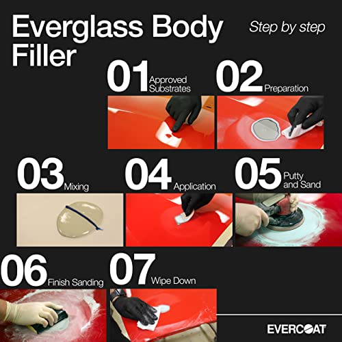 Evercoat Everglass Short Strand Fiberglass Reinforced Filler - Waterproof Filler - 128 Fl Oz