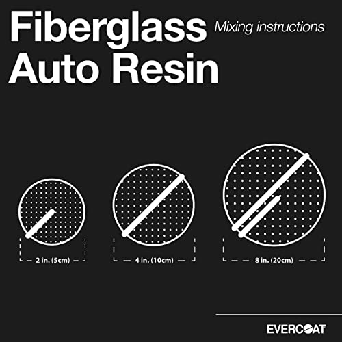 Evercoat Fiberglass Auto Resin - Waterproof & Impact-Resistant Formula - 128 Fl Oz