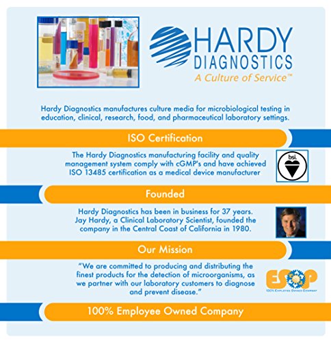 Hardy Diagnostics - U71 Tryptic Soy Broth (TSB), USP, 100 Milliliter Fill, 180 Milliliter Wide Mouth Polycarbonate Jar, Order by the Package of 12, by