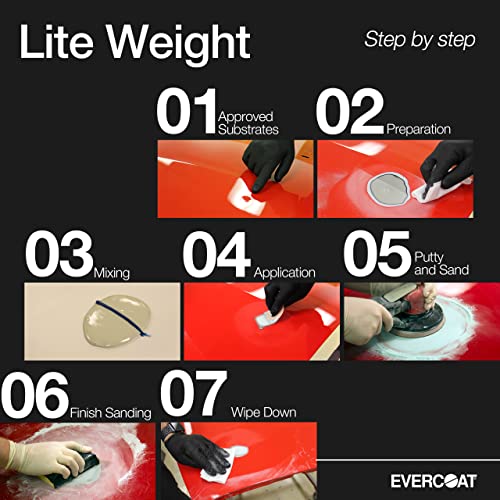 Evercoat Lite Weight Body Filler - Clog-Free Body Filler for Aluminum, Fiberglass & More - 128 Fl Oz