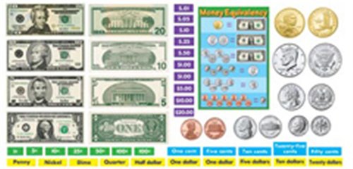 Trend US Money Bulletin Board Set, Multicolor 52 per