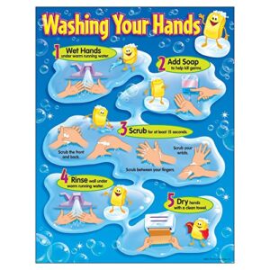 trend enterprises, inc. washing your hands learning chart, 17″ x 22″