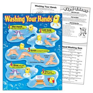 TREND enterprises, Inc. Washing Your Hands Learning Chart, 17" x 22"