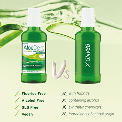 Aloe Dent Natural Mouthwash Aloe Vera 250ml