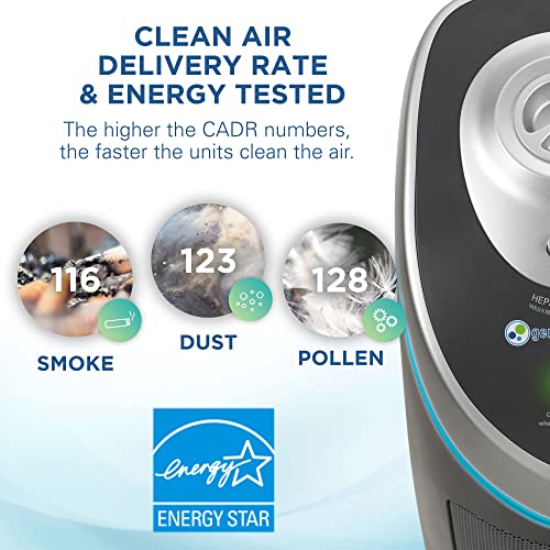 Germ Guardian AC5000 28” 3-in-1 True HEPA Filter Air Purifier for Home, Large Rooms, UV-C Light Kills Germs, Filters Allergies, Smoke, Dust, Pet Dander, & Odors, 5-Yr Wty, GermGuardian, Grey
