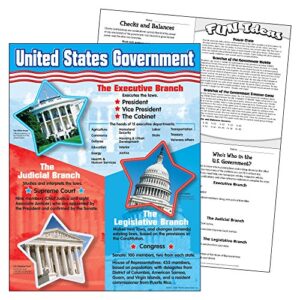TREND enterprises, Inc. United States Government Learning Chart, 17" x 22"