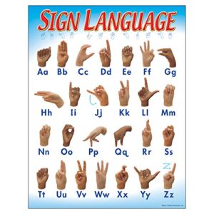 trend enterprises sign language learning chart, 17″ x 22″, multi, (t-38039)