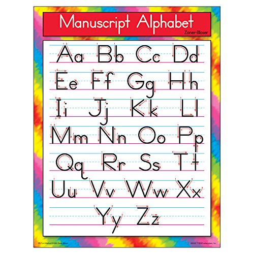 TREND enterprises, Inc. Manuscript Alphabet Zaner-Bloser Learning Chart, 17" x 22"