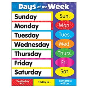 trend enterprises, inc. days of the week stars learning chart, 17″ x 22″