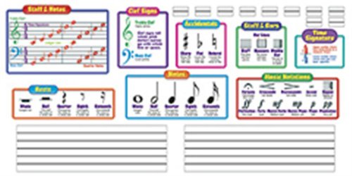 Music Symbols–Wipe-Off® Bulletin Board Set