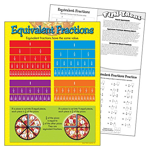 TREND ENTERPRISES, INC. Equivalent Fractions Learning Chart, 17" x 22"