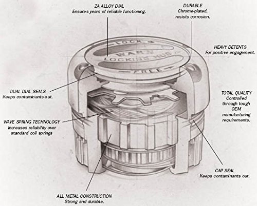 WARN 20990 Premium Manual Hubs