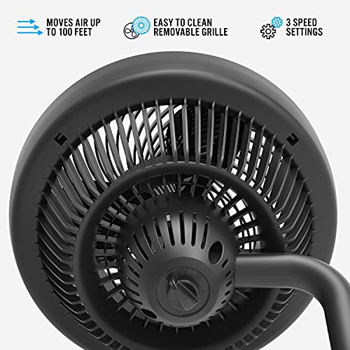 Vornado 723 Full-Size Whole Room Air Circulator Fan