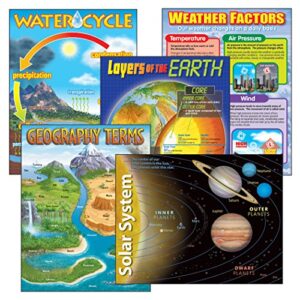 trend enterprises gr 2-9 earth science learning charts combo, multi