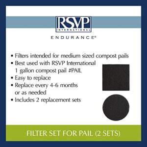 RSVP International Kitchen Collection Compost Pail, Filter Replacement, 2-Piece, 1 Gallon, Charcoal