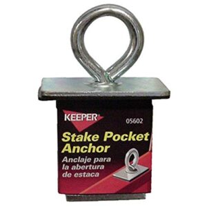 keeper â€“ stake pocket anchor point