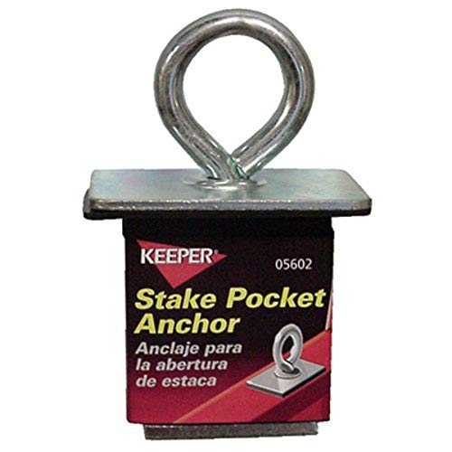 Keeper â€“ Stake Pocket Anchor Point