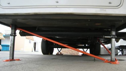 SteadyFast Stabilizer for 5th Wheels, Travel, and Camper Trailers Without Auto Leveling - 2 Foot Plates- Item A