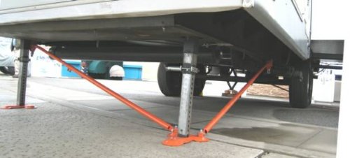 SteadyFast Stabilizer for 5th Wheels, Travel, and Camper Trailers Without Auto Leveling - 2 Foot Plates- Item A