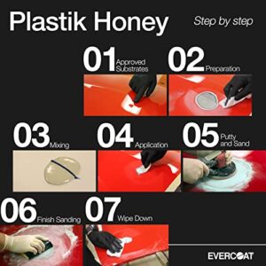 Evercoat Plastik Honey Premium Auto Body Filler Thinner for Body Fillers and Putties - 20 Fl Oz