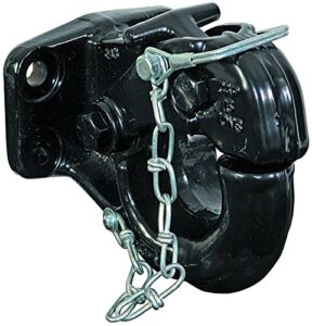 buyers products (ph15) 15-ton capacity forged pintle hook