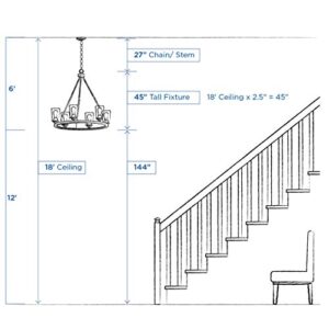 Progress Lighting P5153-77 Traditional Six Bath from Broadway Collection in Pewter, Nickel, Silver Finish Lighting Accessory, 7-1/2-Inch Diameter x 11-Inch Height, Forged Bronze