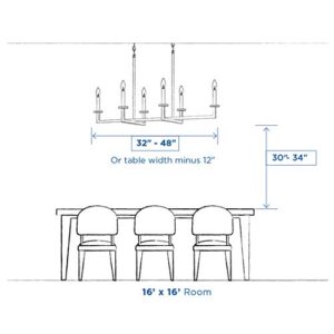 Progress Lighting P5153-77 Traditional Six Bath from Broadway Collection in Pewter, Nickel, Silver Finish Lighting Accessory, 7-1/2-Inch Diameter x 11-Inch Height, Forged Bronze