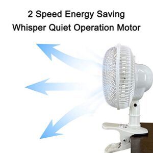 Optimus F-0702 Indoor Plug-in Fan, Household, White