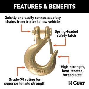 CURT 81940 1/4-Inch Forged Steel Clevis Slip Hook with Safety Latch, 12,600 lbs, 1/2-In Opening, 1/4" Pin, YELLOW ZINC