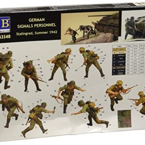 Master Box German Signals Personnel Stalingrad Summer 1942 (5) Figure Model Building Kits (1:35 Scale)