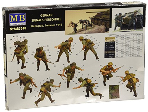 Master Box German Signals Personnel Stalingrad Summer 1942 (5) Figure Model Building Kits (1:35 Scale)