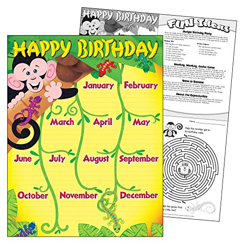 TREND enterprises, Inc. Monkey and Geckos Birthday Learning Chart, 17" x 22"