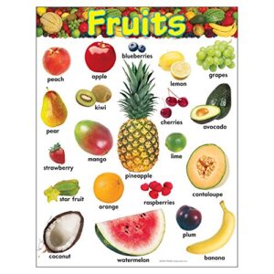 trend enterprises, inc. fruits learning chart, 17″ x 22″