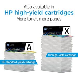 Original HP 304A Black Toner Cartridges (2-pack) | Works with HP Color LaserJet CM2320 MFP, HP Color LaserJet CP2025 Series | CC530AD