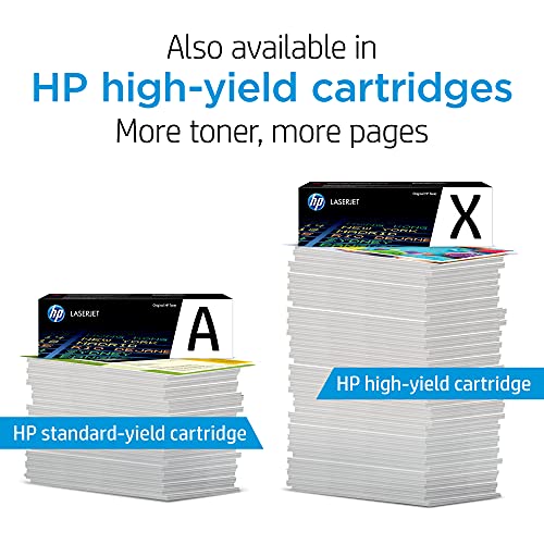 Original HP 304A Black Toner Cartridges (2-pack) | Works with HP Color LaserJet CM2320 MFP, HP Color LaserJet CP2025 Series | CC530AD