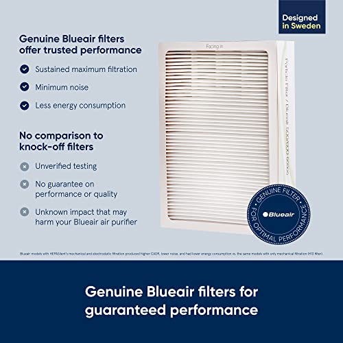 BLUEAIR Classic 500/600 Genuine Particle Replacement Filter; fits 680i, 501, 503, 505, 510, 550E, 555EB, 601, 605, 650E