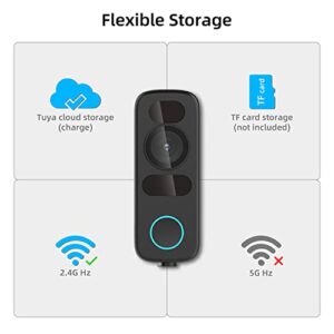 JLAZGJ Wired Video Doorbell Camera, 1080P HD, 140° View, IR Night Vision, Motion Detection, 2-Way Audio (existing doorbell Wiring & Mechanical Chime Required), Compatible with Alexa