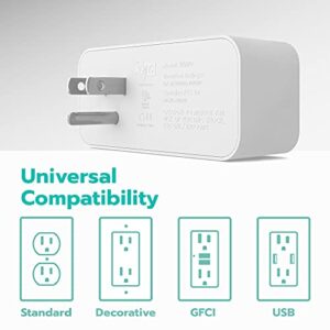 KMC Smart Plug Duo, 2-Outlet Wi-Fi Smart Plug, Multi Plug Adapter, Independently Controlled Smart Outlets, Works with Alexa & Google Assistant, No Hub Required