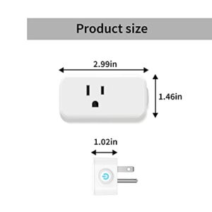 New One Z-Wave Plug, 500 Series Smart Plug, Z-Wave Hub Required, Compatible with SmartThings, Wink, Alexa, Google Assistant